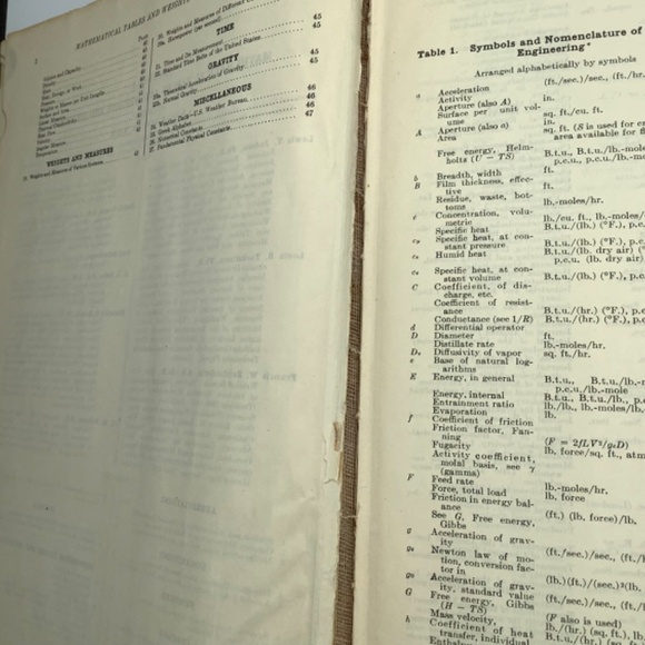 1950 Chemical Engineers' Handbook.  3rd Textbook Edition.  1,942 Pages. - Picture 6 of 12